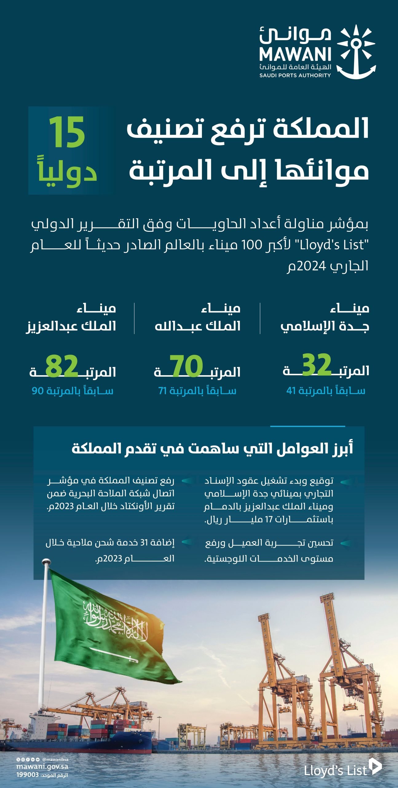 موانئ المملكة