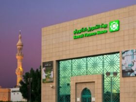 بيت التمويل الكويتي