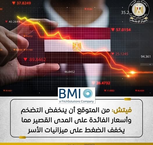 التضخم في مصر