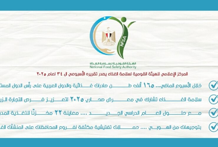 سلامة الغذاء