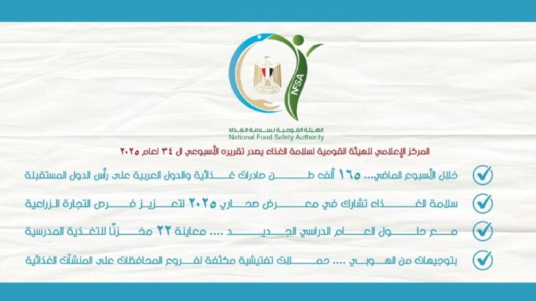 سلامة الغذاء