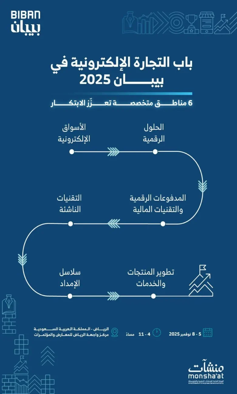 بيبان 2025