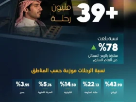 تطبيقات النقل